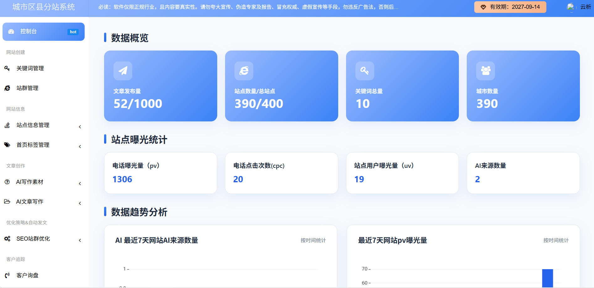 昆明云析大数据有限公司：大数据平台与AI公共数据平台能力全景